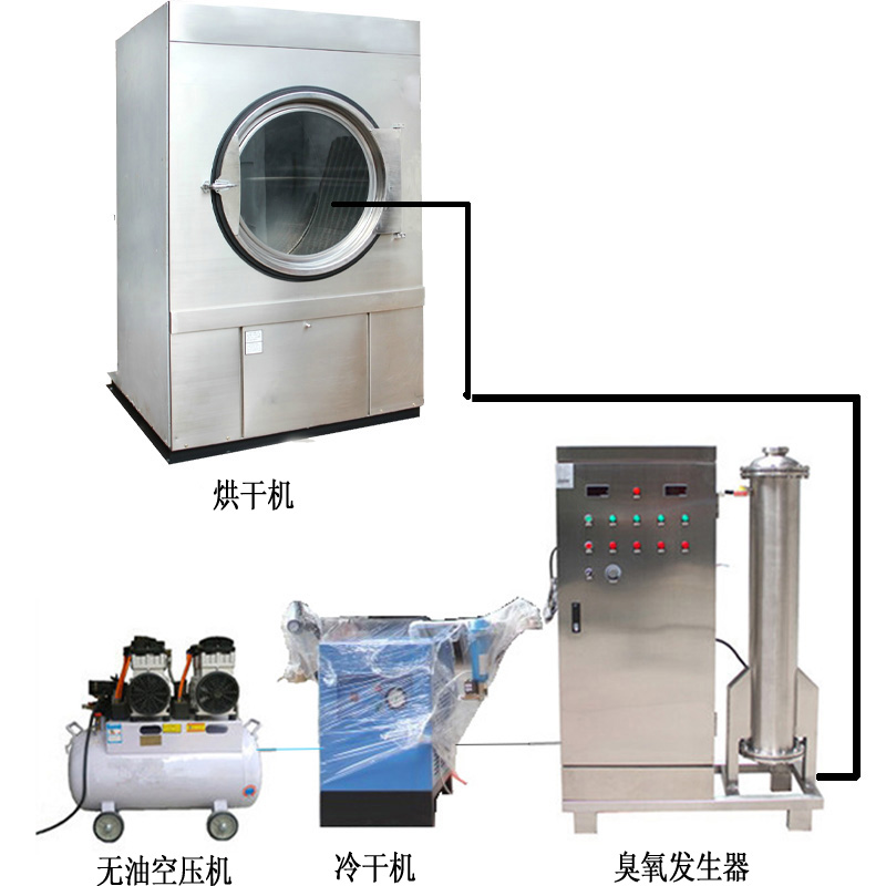 3臺(tái)蜂窩式200克空氣源臭氧發(fā)生器,應(yīng)用在牛仔洗水脫色、固色